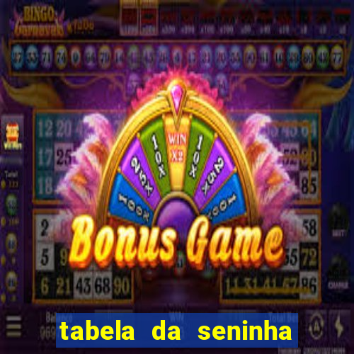 tabela da seninha do jogo do bicho